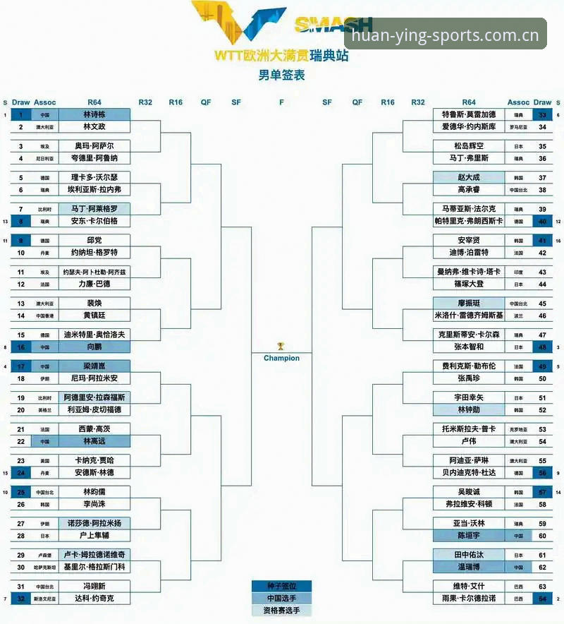 都灵德比深度解析：如何在幻影体育平台掌握比赛关键信息