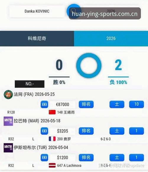 2026法网女单观赛指南：中国金花签运解析与幻影体育平台观赛体验